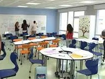 تقنية تدبير فضاء القسم.